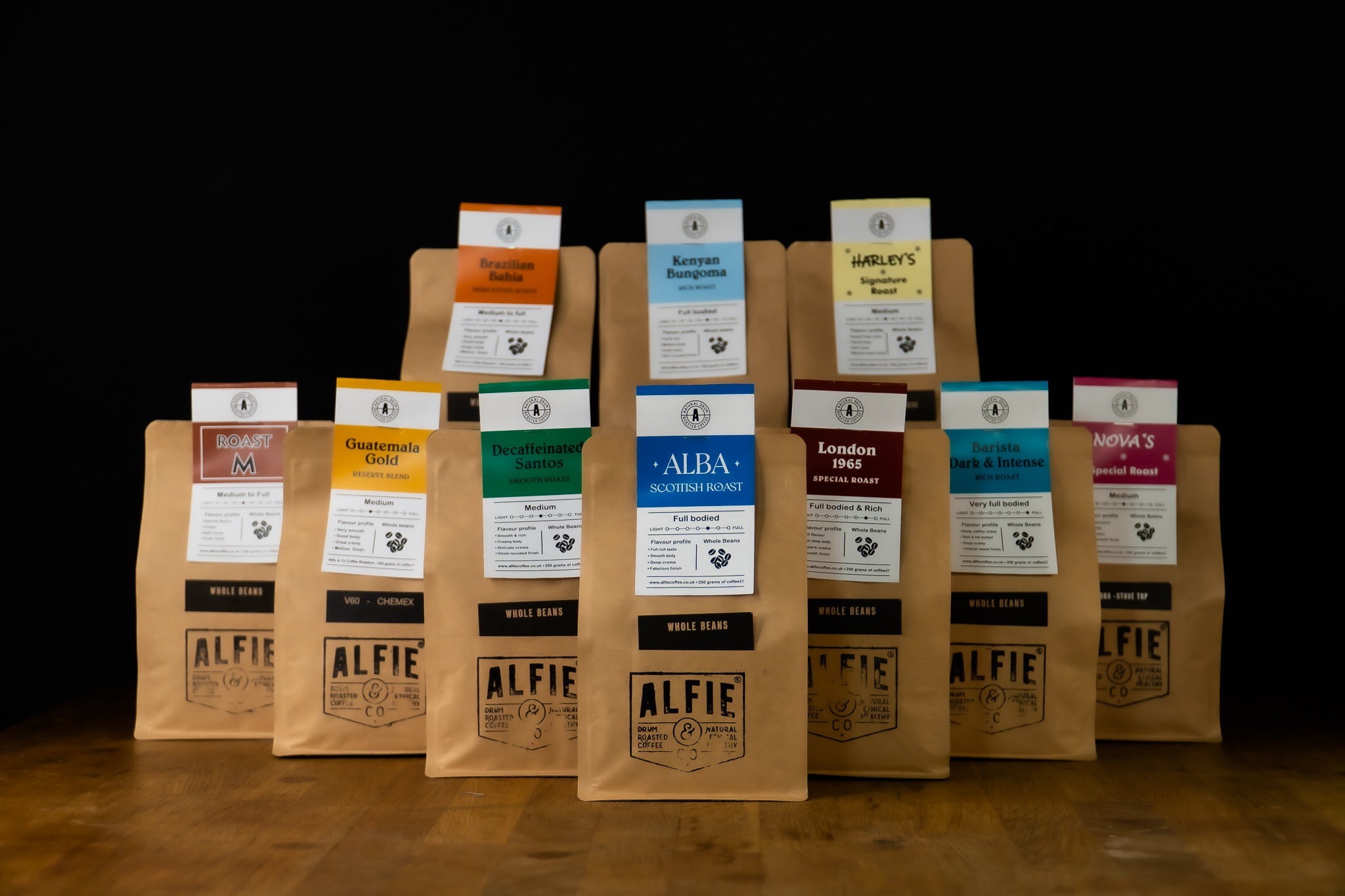 Signature Roast Collection